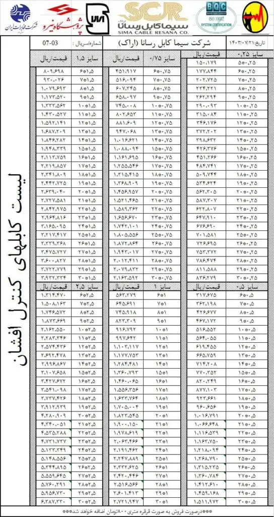 لیست قیمت کابل افشان رسانا اراک