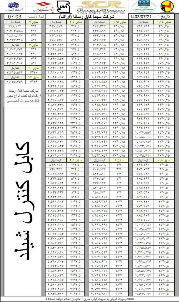 قیمت کابل کنترل شیلد رسانا اراک